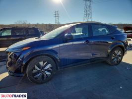 Nissan Pozostałe 2024