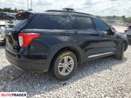 Ford Explorer 2023 2 Ford Explorer 2023 2