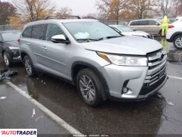 Toyota Highlander - zobacz ofertę