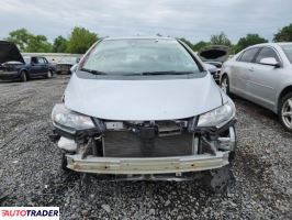 Honda Pozostałe 2019 1 Honda Pozostałe 2019 1