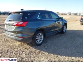 Chevrolet Equinox 2021 1