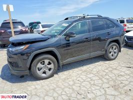 Toyota Pozostałe 2022 2