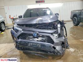 Toyota Pozostałe 2023 2