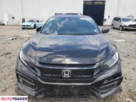 Honda Civic 2021 1 Honda Civic 2021 1