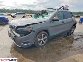 Jeep Cherokee 2020 3