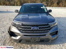 Ford Explorer 2021 2