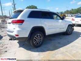 Jeep Grand Cherokee 2020 3 Jeep Grand Cherokee 2020 3