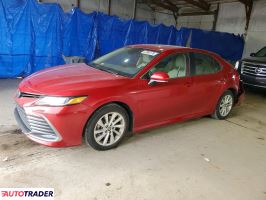 Toyota Camry - zobacz ofertę