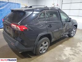 Toyota Pozostałe 2025 2 Toyota Pozostałe 2025 2