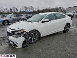 Honda Insight 2021 1