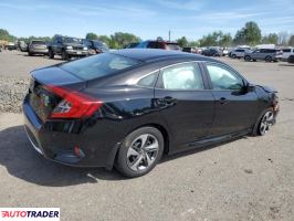 Honda Civic 2021 2