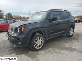 Jeep Renegade 2020 2