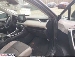 Toyota Pozostałe 2019 2 Toyota Pozostałe 2019 2