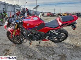 Honda CBR 2024