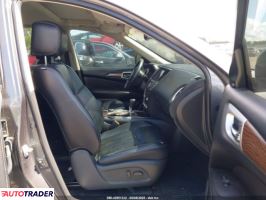 Nissan Pathfinder 2019 3 Nissan Pathfinder 2019 3