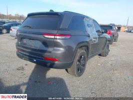 Jeep Grand Cherokee 2023 3