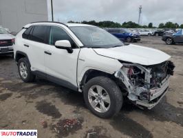 Toyota Pozostałe 2020 2 Toyota Pozostałe 2020 2