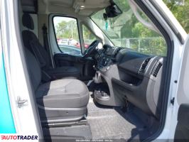 Dodge Ram 2022 3 Dodge Ram 2022 3