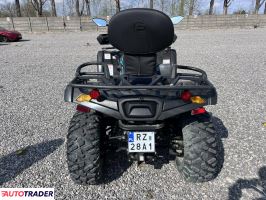 CF Moto inny 2023 CF Moto inny 2023