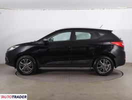 Hyundai ix35 2014 1.6 132 KM
