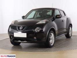 Nissan Juke 2015 1.6 187 KM