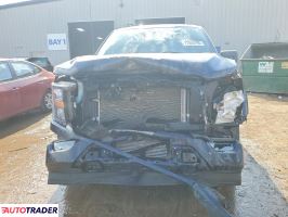 Ford Pozostałe 2023 2