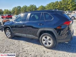 Toyota Pozostałe 2021 2