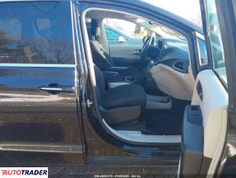 Chrysler Pacifica 2020 3