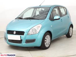 Suzuki Splash 2009 1.2 84 KM