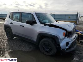 Jeep Renegade 2020 2