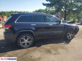 Jeep Grand Cherokee 2019 3 Jeep Grand Cherokee 2019 3