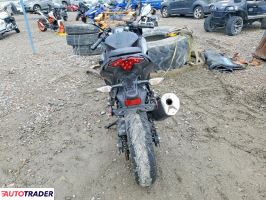 Kawasaki Pozostałe 2025