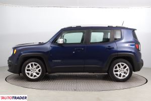 Jeep Renegade 2017 1.4 138 KM