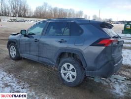 Toyota Pozostałe 2020 2