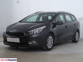 Kia Ceed 2015 1.6 126 KM