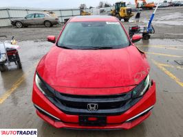 Honda Civic 2021