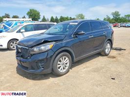 Kia Sorento - zobacz ofertę