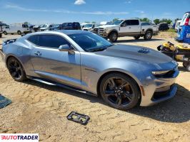 Chevrolet Camaro 2020 6