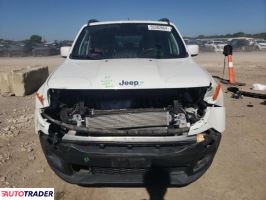 Jeep Renegade 2018 2