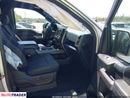 Ford Pozostałe 2019 5 Ford Pozostałe 2019 5