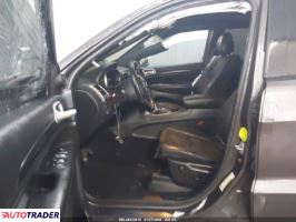 Jeep Grand Cherokee 2021 3