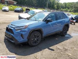 Toyota Pozostałe 2024 2