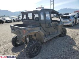 Polaris Pozostałe 2022