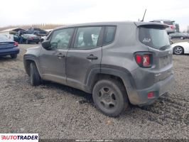 Jeep Renegade 2020 2