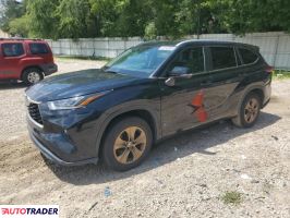 Toyota Highlander 2023 2