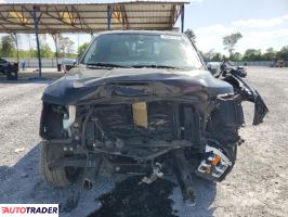 Ford Pozostałe 2021 5 Ford Pozostałe 2021 5