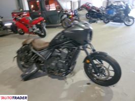 Honda CM - zobacz ofertę