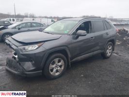 Toyota Pozostałe 2020 2