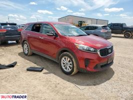 Kia Sorento 2019 3 Kia Sorento 2019 3
