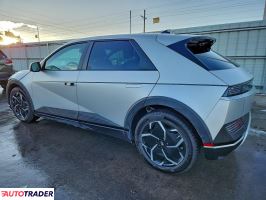 Hyundai Pozostałe 2024